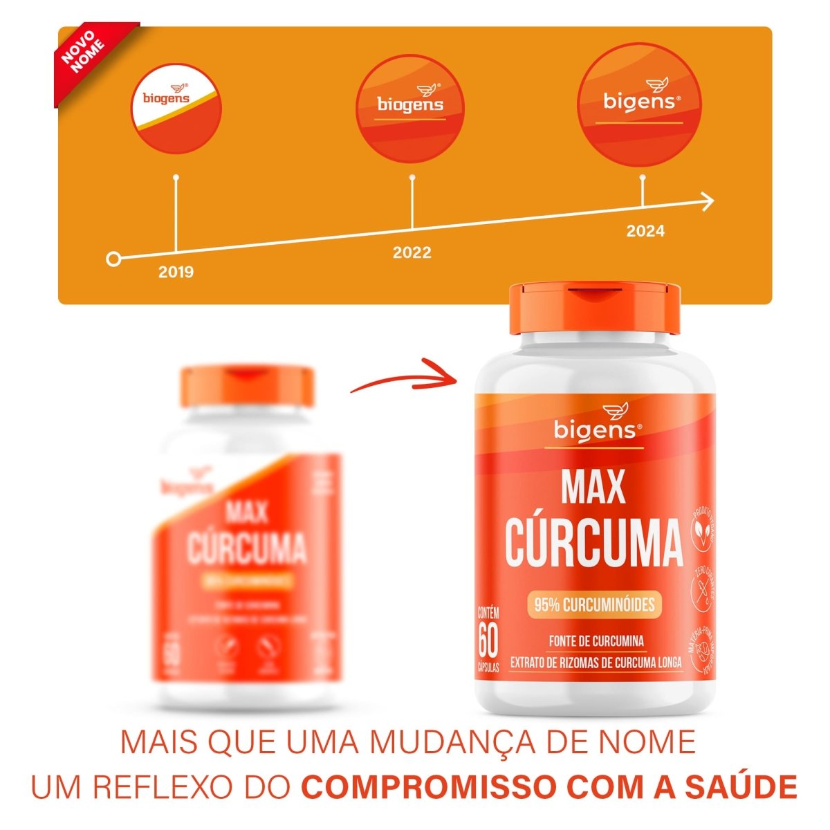 Max Cúrcuma | 130mg de Cúrcumina 60 Cápsulas - Bigens