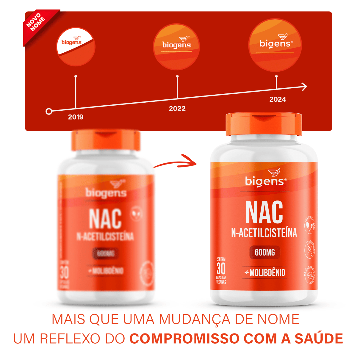 NAC N - Acetilcisteína | Molibdênio 30 Cápsulas - Bigens