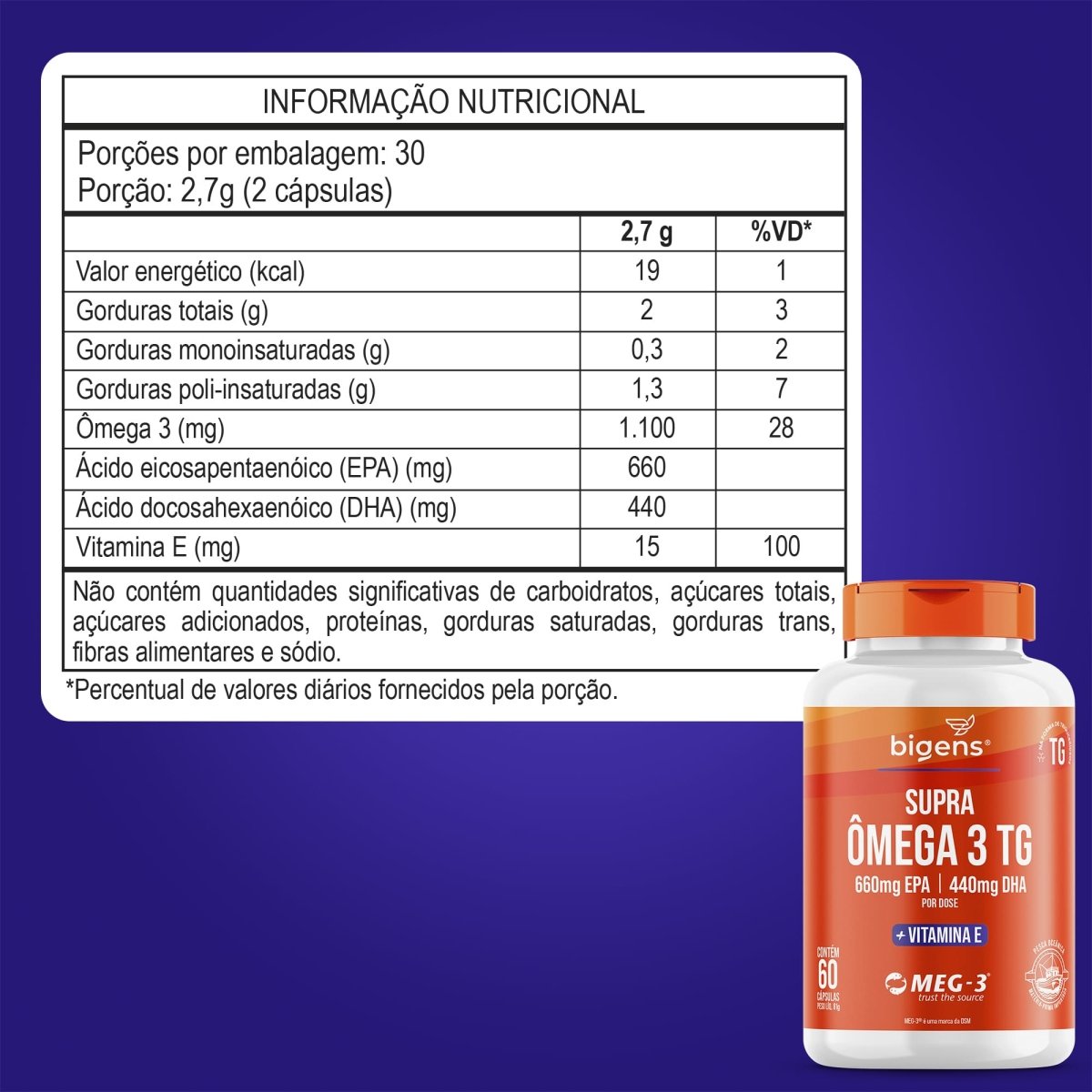 Supra Ômega 3 TG | EPA 660MG DHA 440MG 60 Cápsulas - Bigens