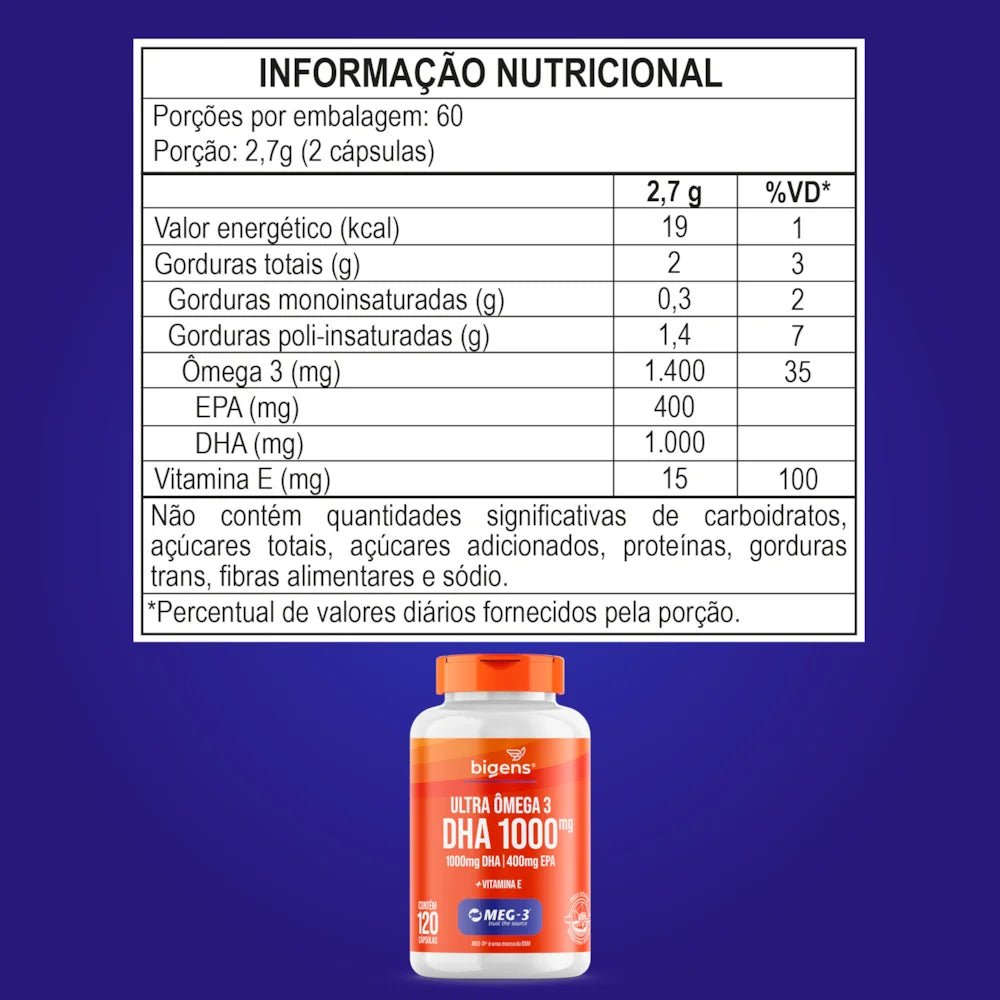 Ultra Ômega 3 | EPA 400mg DHA 1000mg + Vitamina E 120 Cápsulas - Bigens