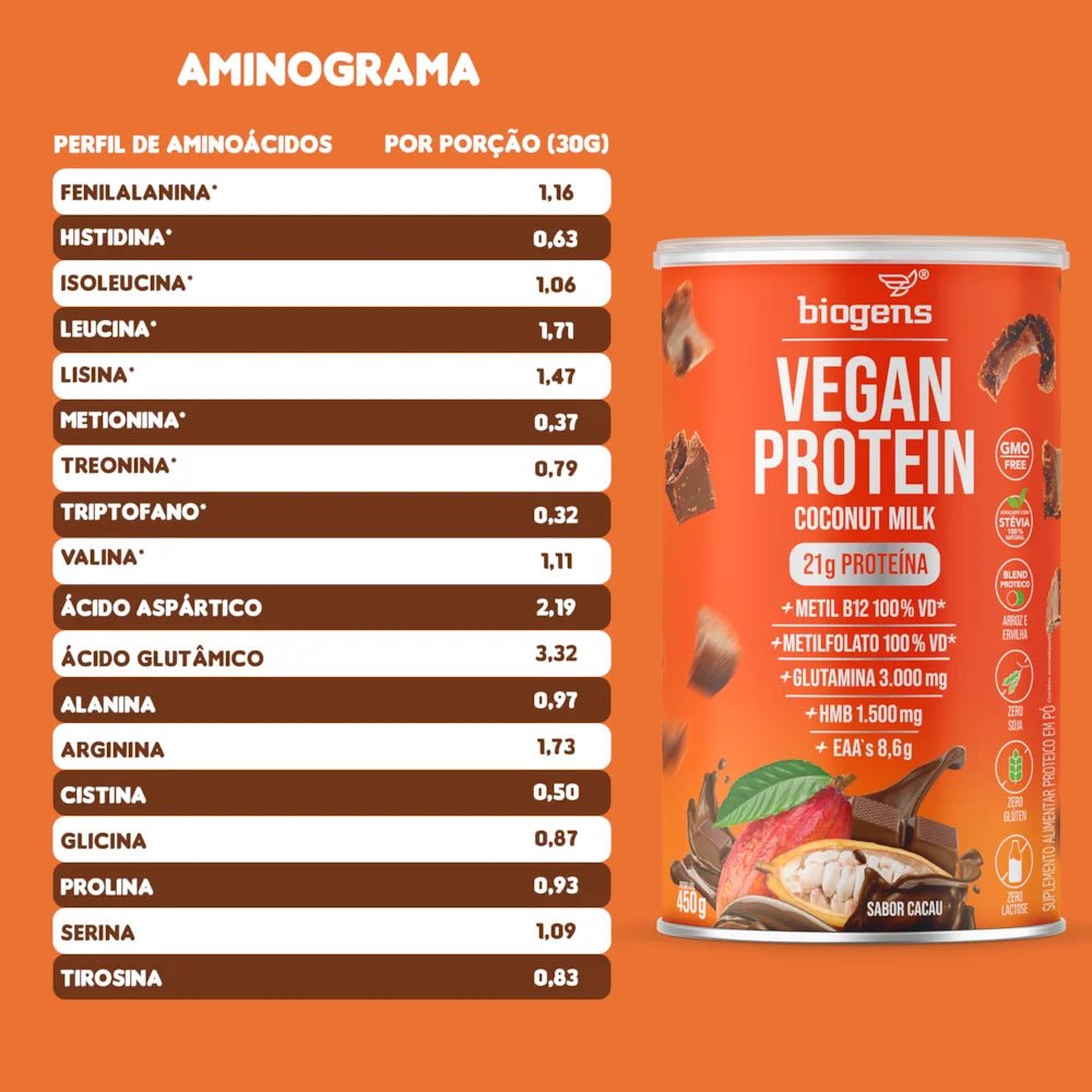 Vegan Protein Cacau | 21g de Proteína 450g - Bigens
