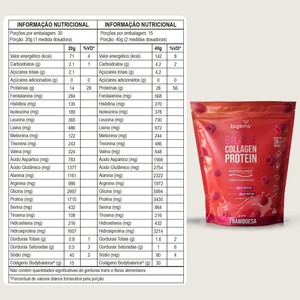Balance Collagen Protein Framboesa | BodyBalance® Peptídeos de Colágeno Hidrolisado 600g - Bigens