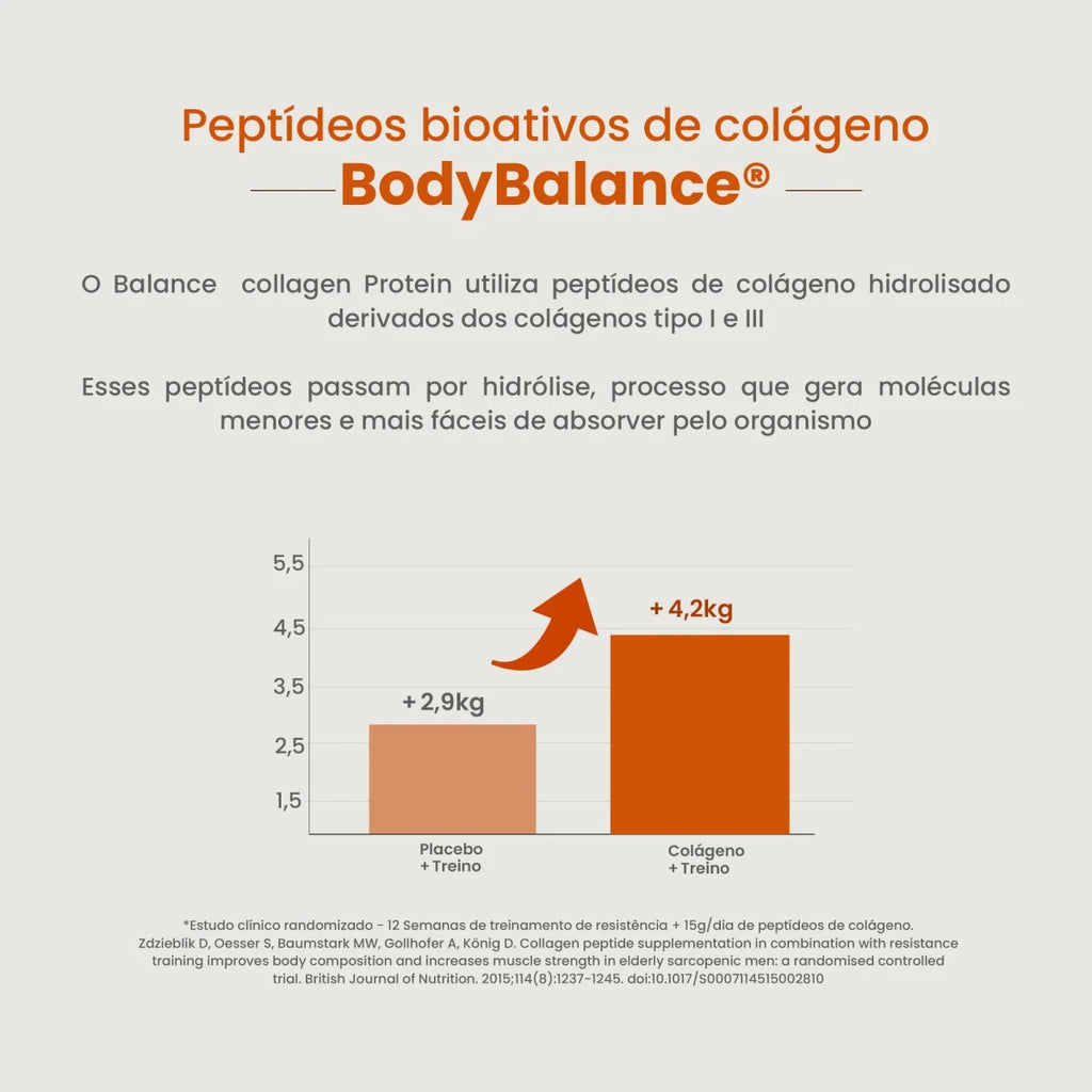 Balance Creatin Collagen Protein Neutro | BodyBalance® Peptídeos de Colágeno Hidrolisado 550g - Bigens