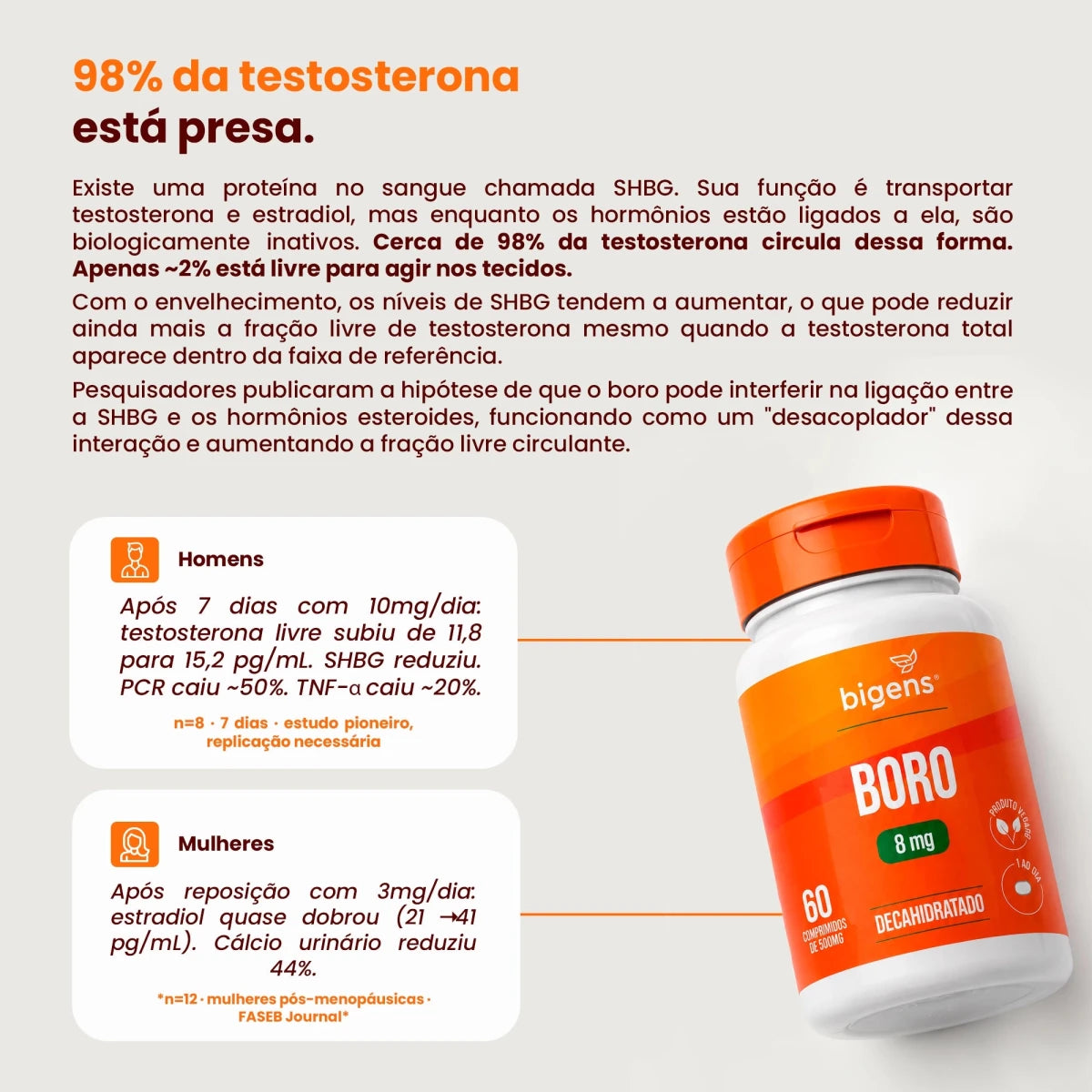Boro | Boro Decahidratado 8mg 60 Comprimidos - Bigens
