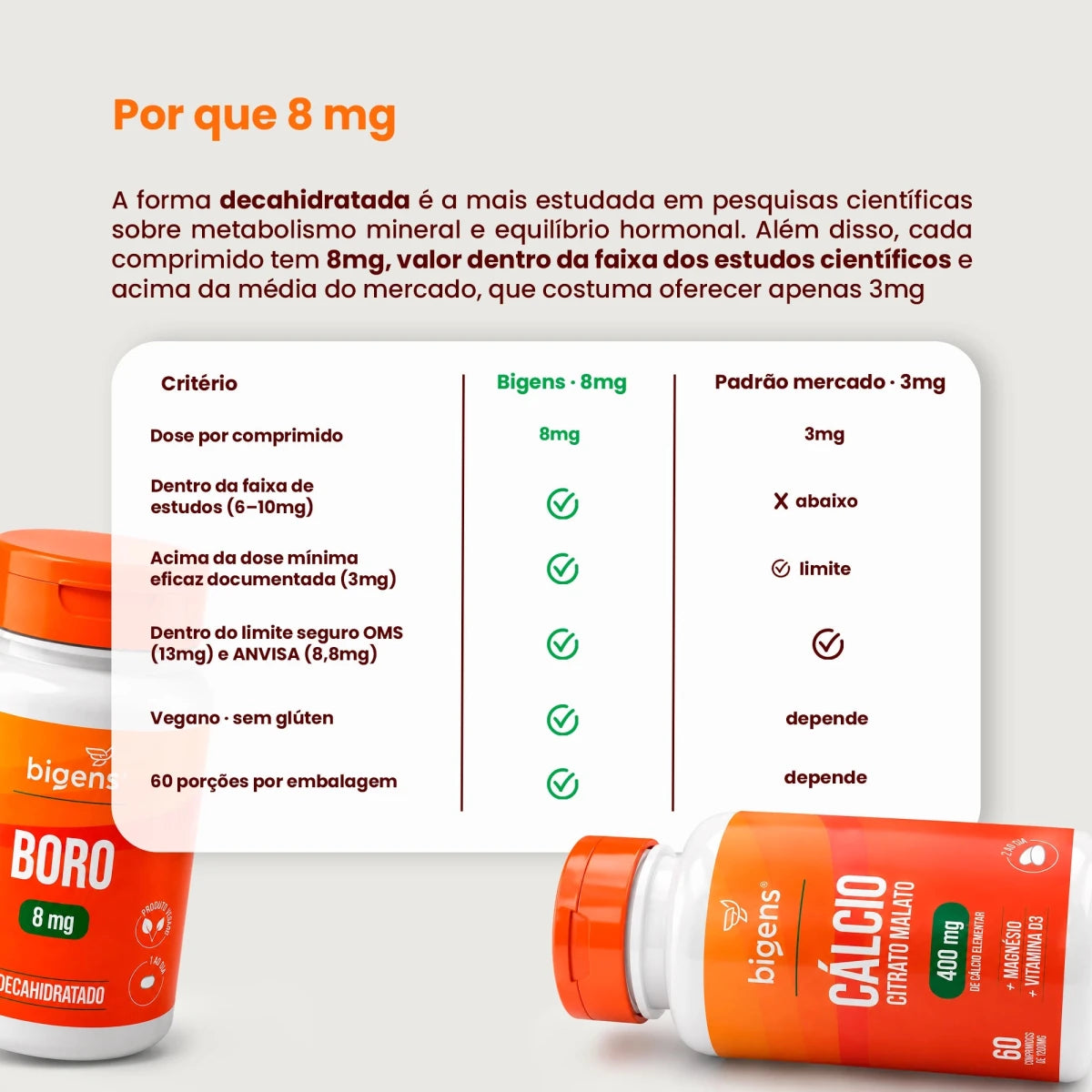 Boro | Boro Decahidratado 8mg 60 Comprimidos - Bigens