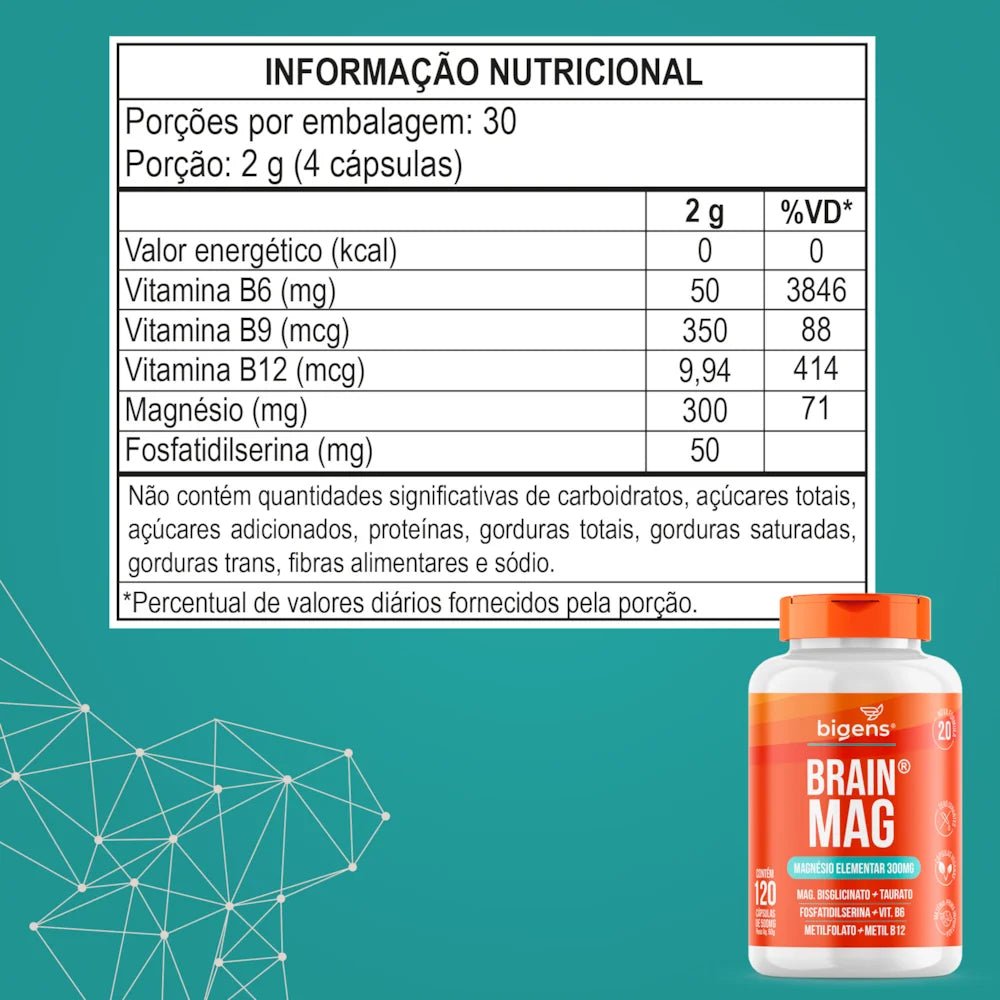 Brain Mag 2.0 | Magnésio + Forfatidilserina + B6, B9, B12 120 Cápsulas - Bigens