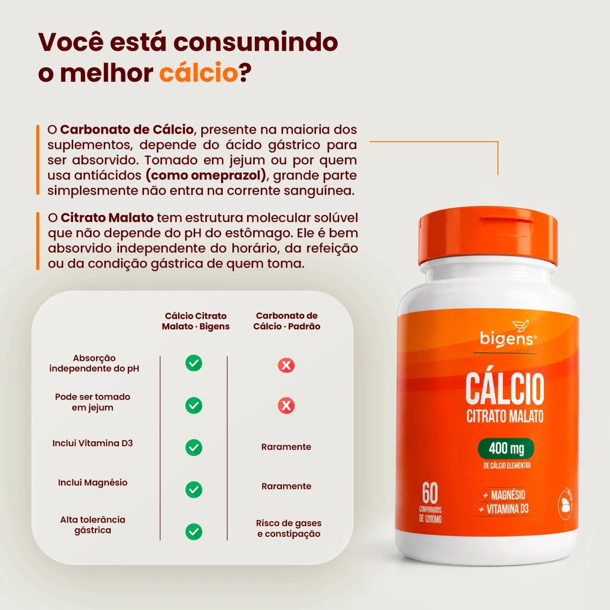 Cálcio Citrato Malato 400mg + Magnésio 130mg + Vitamina D3 25mcg | 60 cápsulas - Bigens