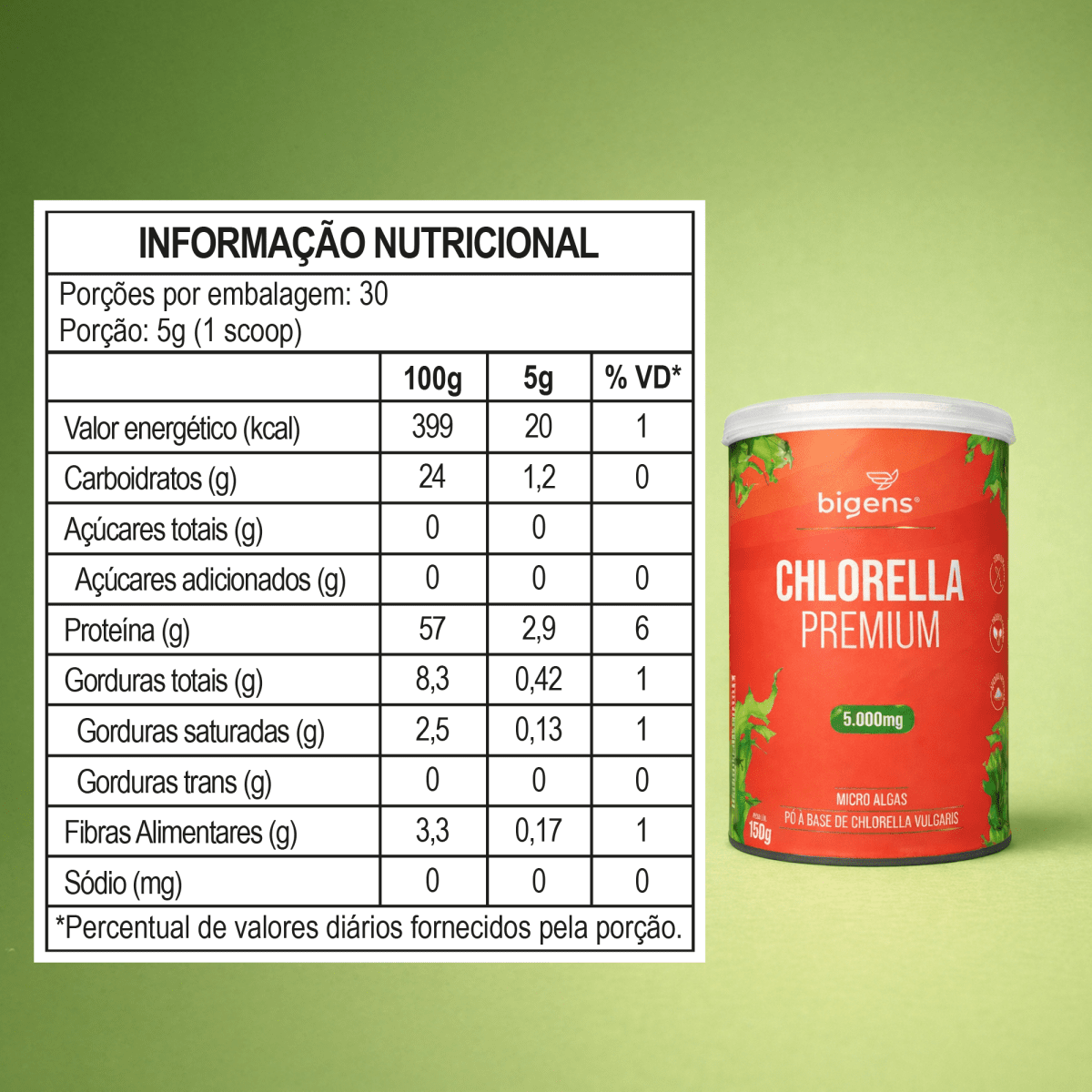 Chlorella Premium | 5.000mg por Dose 150g - Bigens