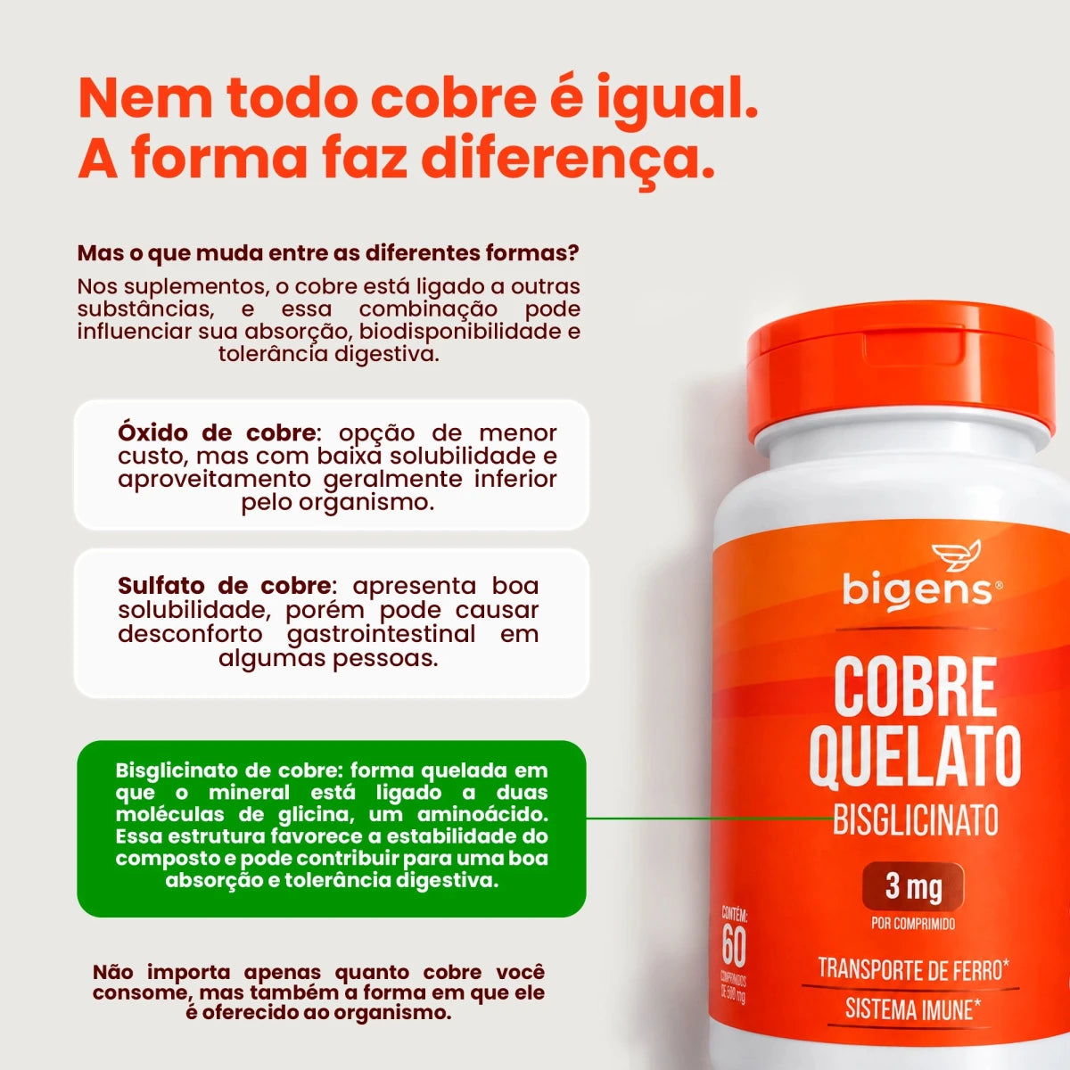 Cobre Quelato 500mg 60 Cápsulas - Minerais - Bigens