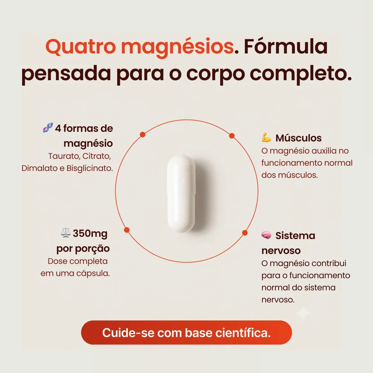Four Mag | Magnésio 4 em 1: Taurato + Citrato + Dimalato + Bisglicinato 90 Cápsulas - Magnésio - Bigens