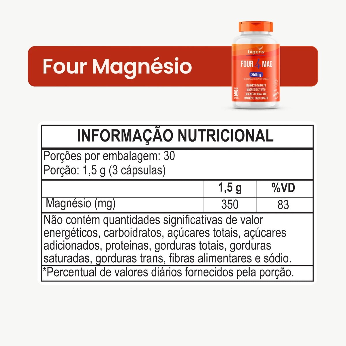 Kit Articulações Avançado: Quadri Flex, Magnésio e D3+K2 | Bigens - Bigens