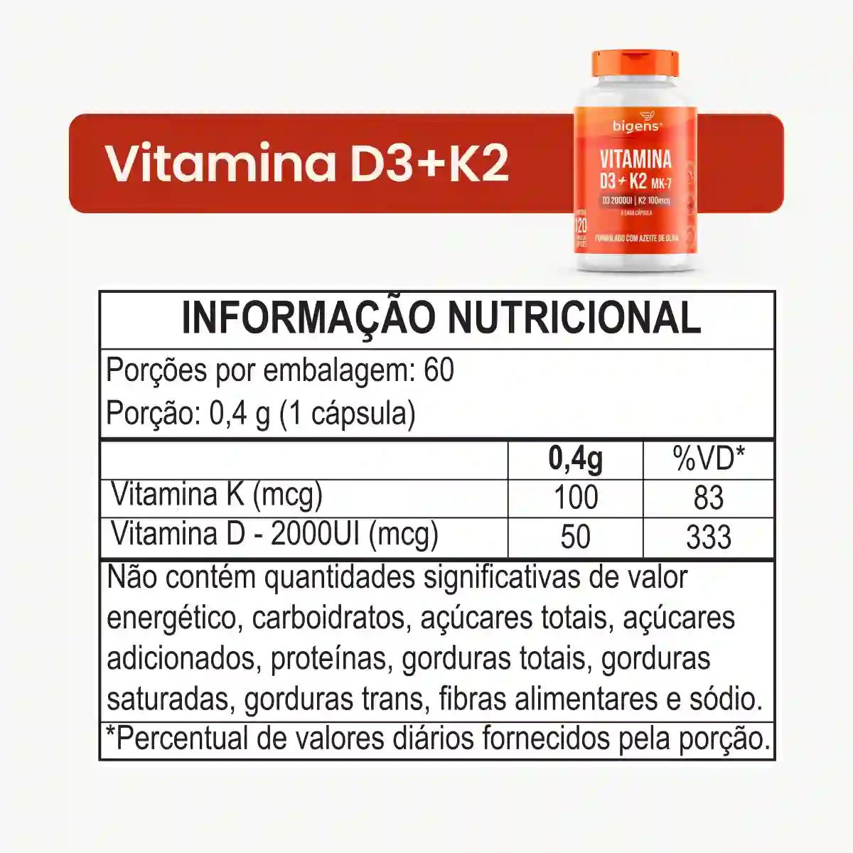 Kit Articulações e Flexibilidade: Suporte Essencial | Bigens - Bigens