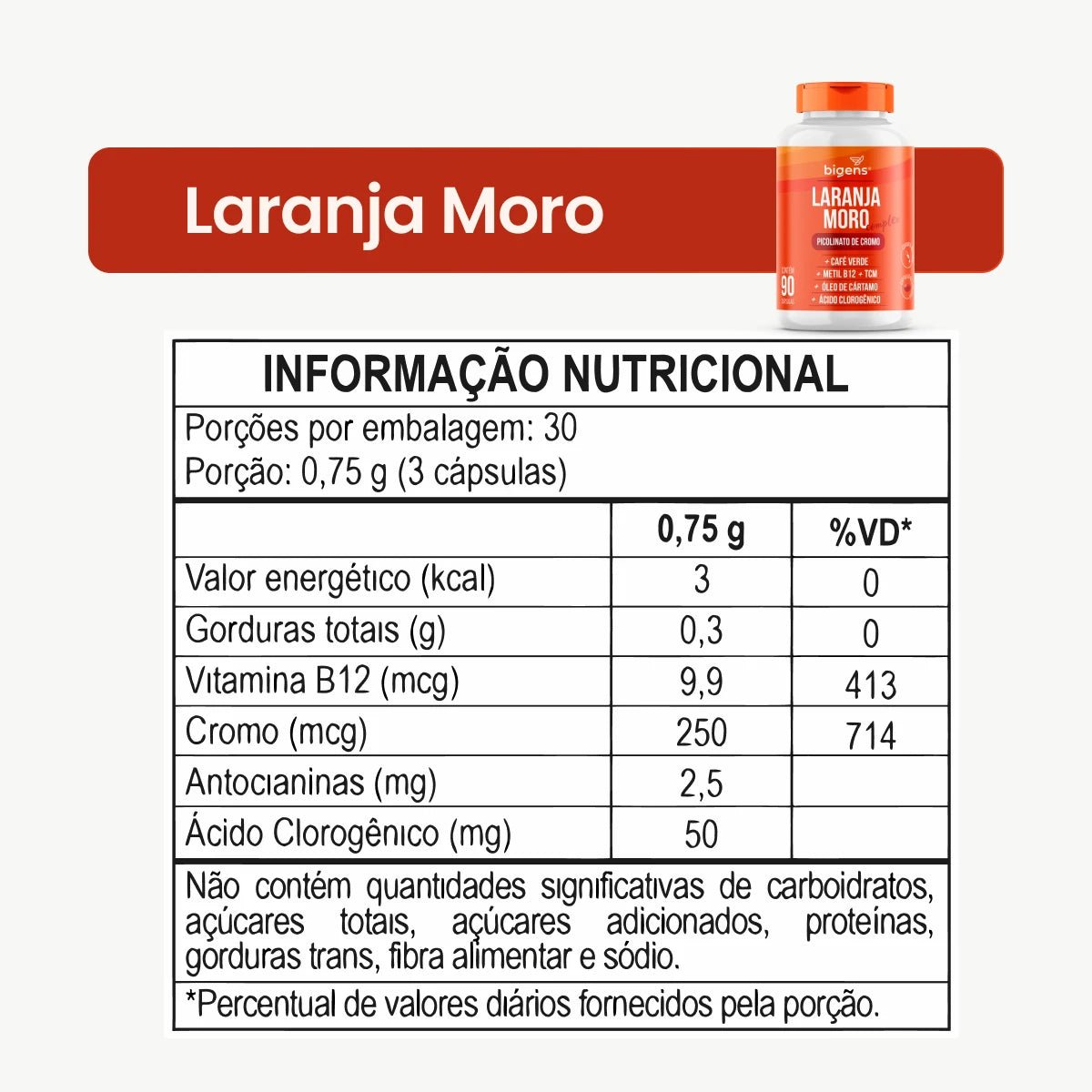Kit Energia e Disposição: Wake Up Shot Laranja Moro + Coenzima Q10 100mg | Bigens - Bigens