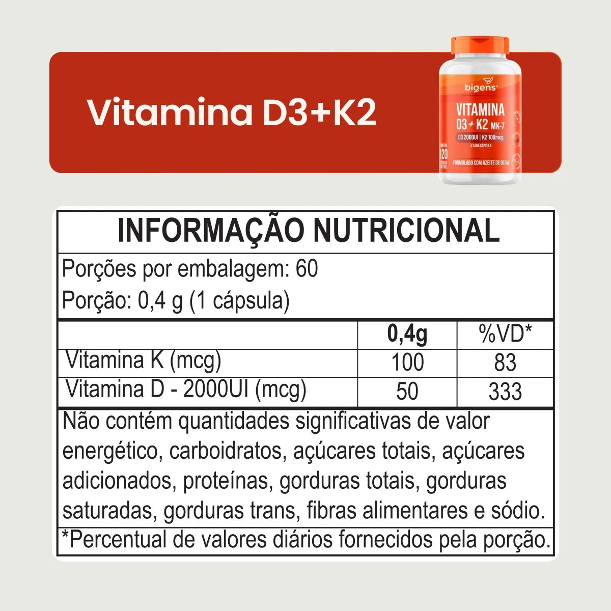Kit Essenciais: Q10 + Ômega 3 + Magnésio + Complexo B + D3 + Brinde - Bigens