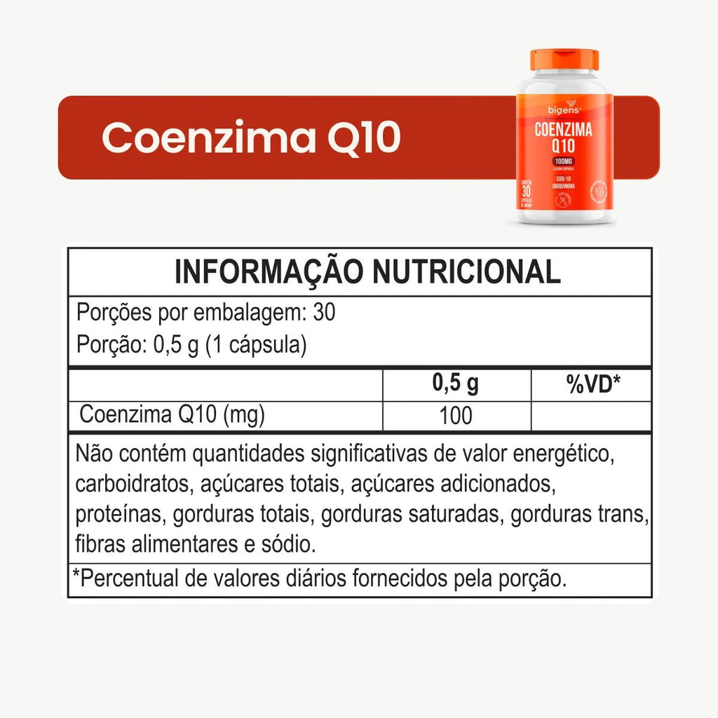 Kit Essenciais: Q10 + Ômega 3 + Magnésio + Complexo B + D3 + Brinde - Bigens