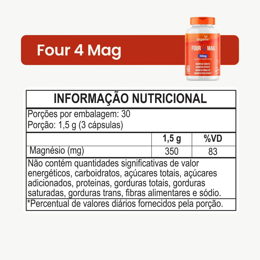 Kit Essenciais: Q10 + Ômega 3 + Magnésio + Complexo B + D3 + Brinde - Bigens
