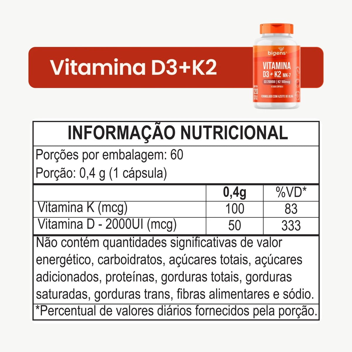 Kit Essenciais: Q10 + Ômega 3 + Magnésio + Complexo B + D3 + Brinde - Bigens