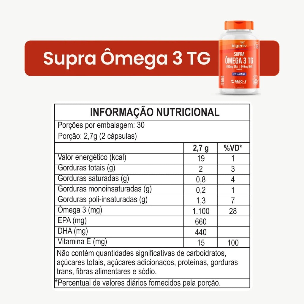 Kit Essenciais: Q10 + Ômega 3 + Magnésio + Complexo B + D3 + Brinde - Bigens