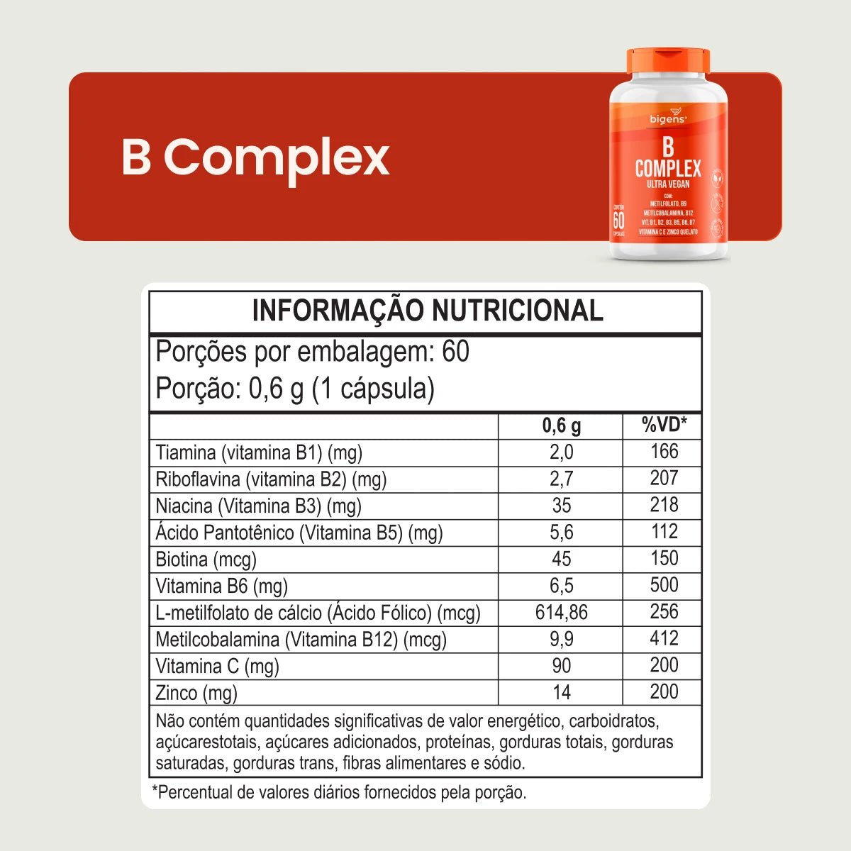 Kit Essenciais: Q10 + Ômega 3 + Magnésio + Complexo B + D3 + Brinde - Bigens