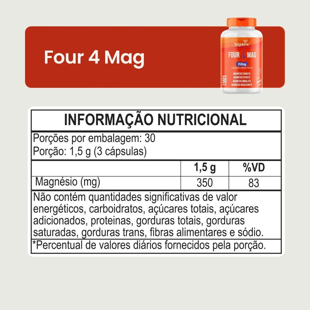 Kit Essenciais: Q10 + Ômega 3 + Magnésio + Complexo B + D3 + Brinde - Bigens