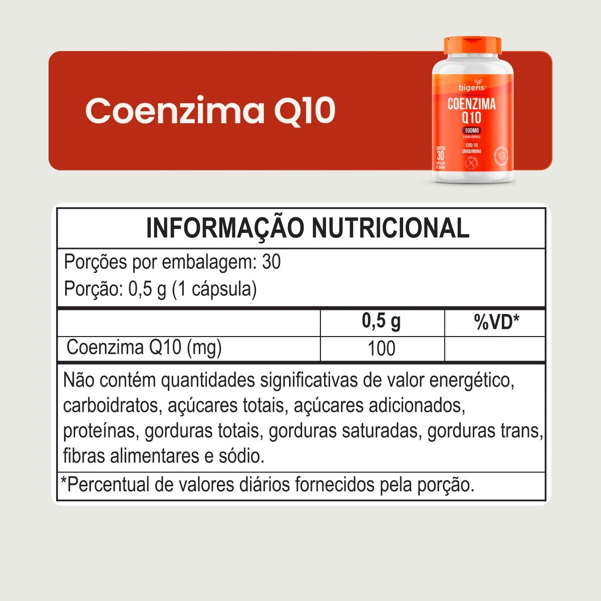 Kit Essenciais: Q10 + Ômega 3 + Magnésio + Complexo B + D3 + Brinde - Bigens