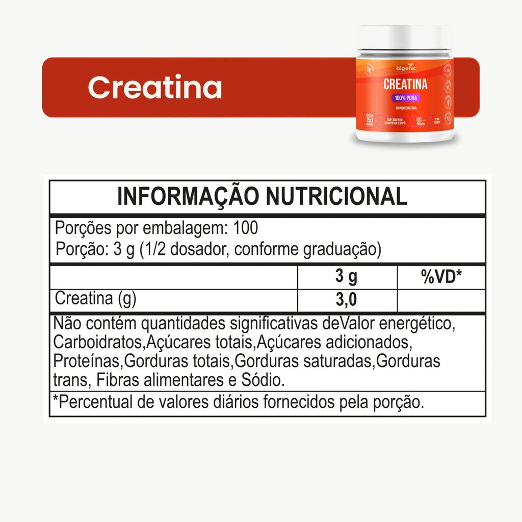 Kit Performance Bigens: Whey, Creatina, Pré - Treino e Maca Peruana - Bigens