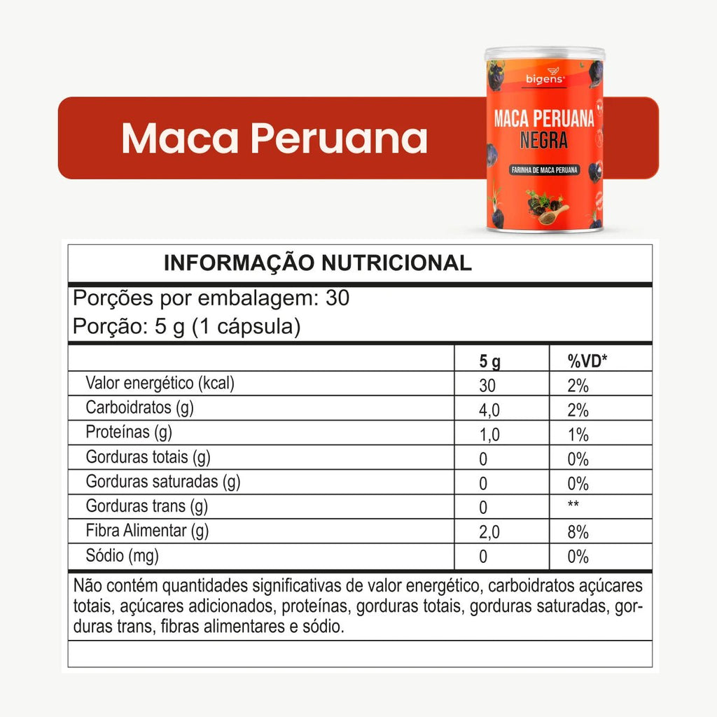 Kit Performance Bigens: Whey, Creatina, Pré - Treino e Maca Peruana - Bigens