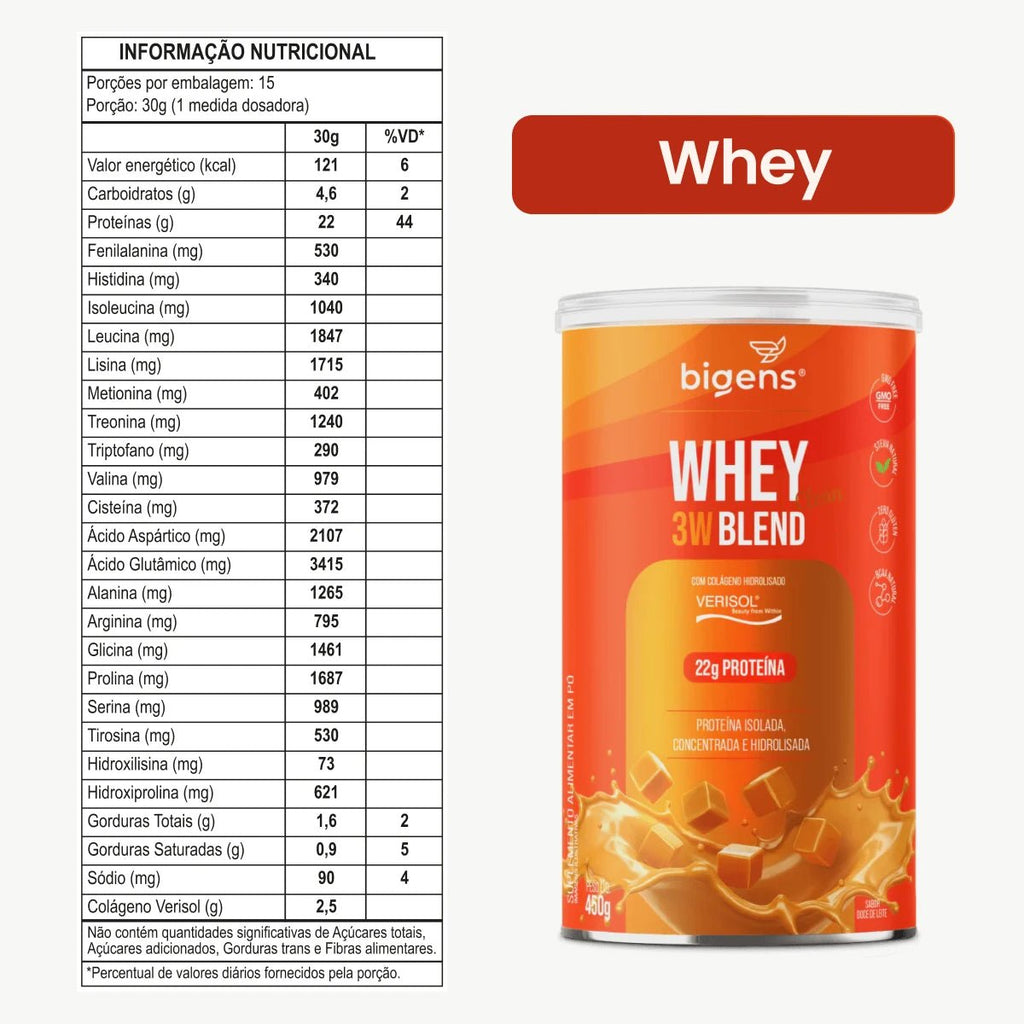Kit Performance Bigens: Whey, Creatina, Pré - Treino e Maca Peruana - Bigens