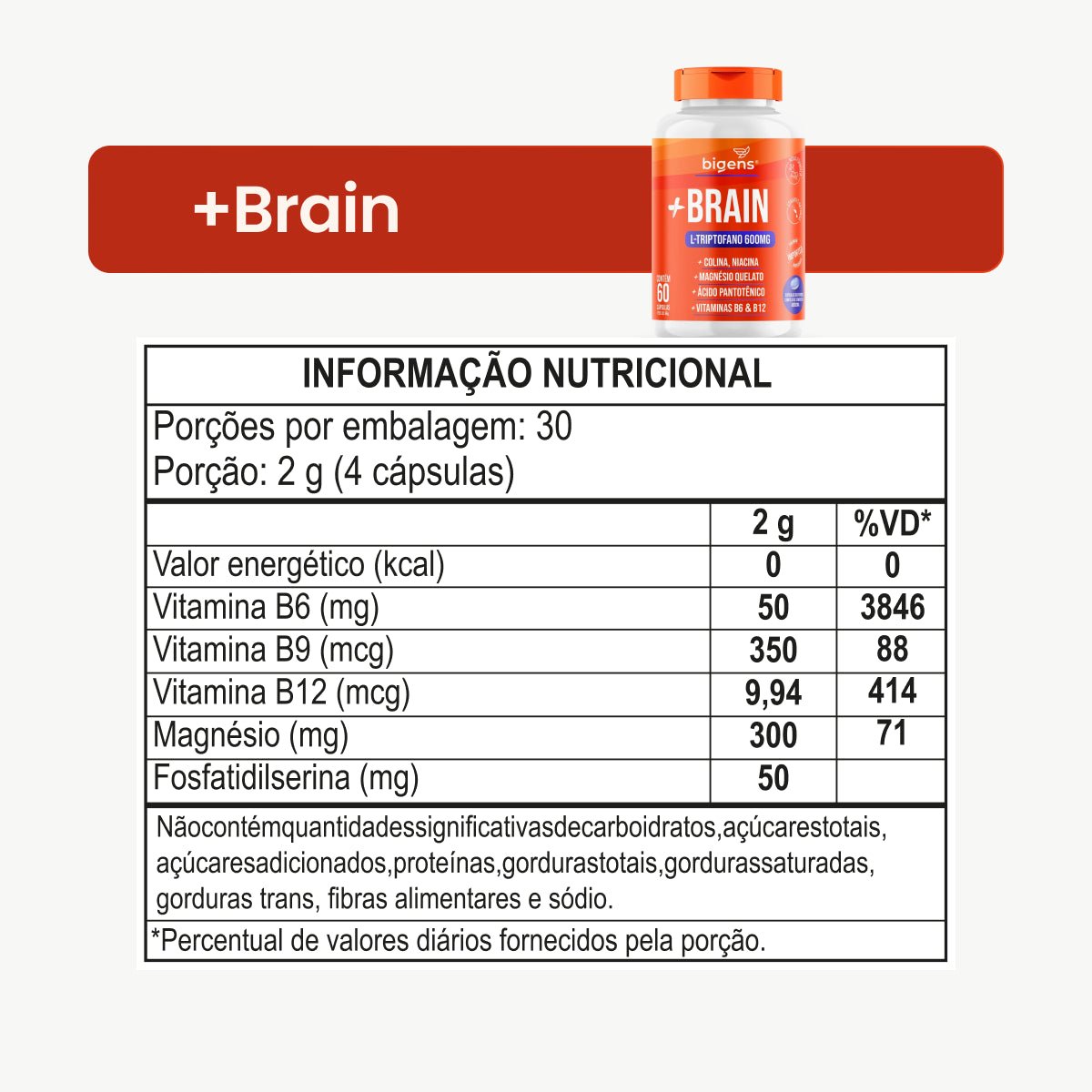 Kit Performance Mental e Foco: +Brain, Mental Focus e Theanina | Bigens - Bigens