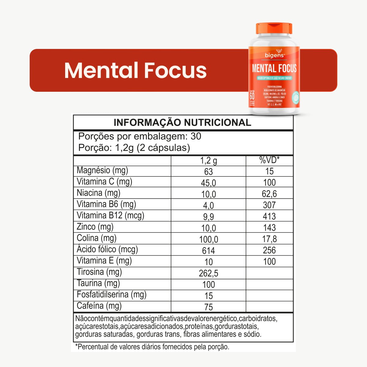 Kit Performance Mental e Foco: +Brain, Mental Focus e Theanina | Bigens - Bigens