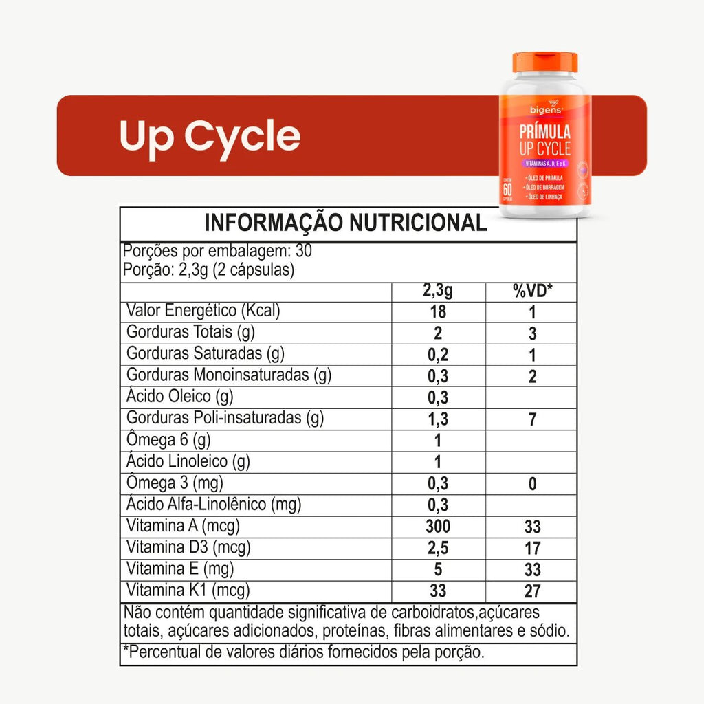 Kit Saúde da Mulher - Vitalidade e Beleza: Inforce Hair + Creatin Beauty + Up Cycle - Bigens
