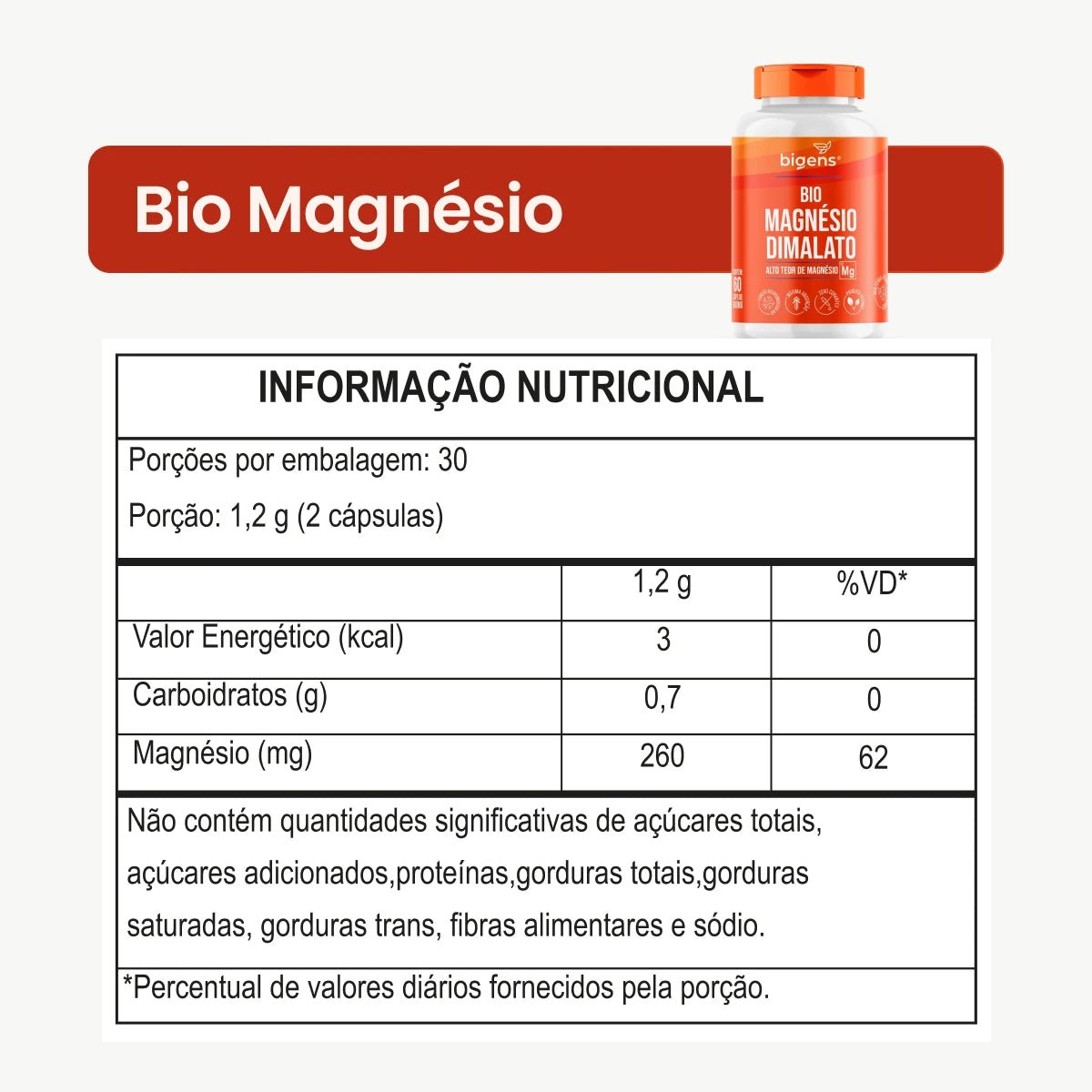 Kit Saúde Geral: D3, Magnésio e Ômega 3 | Bigens - Bigens