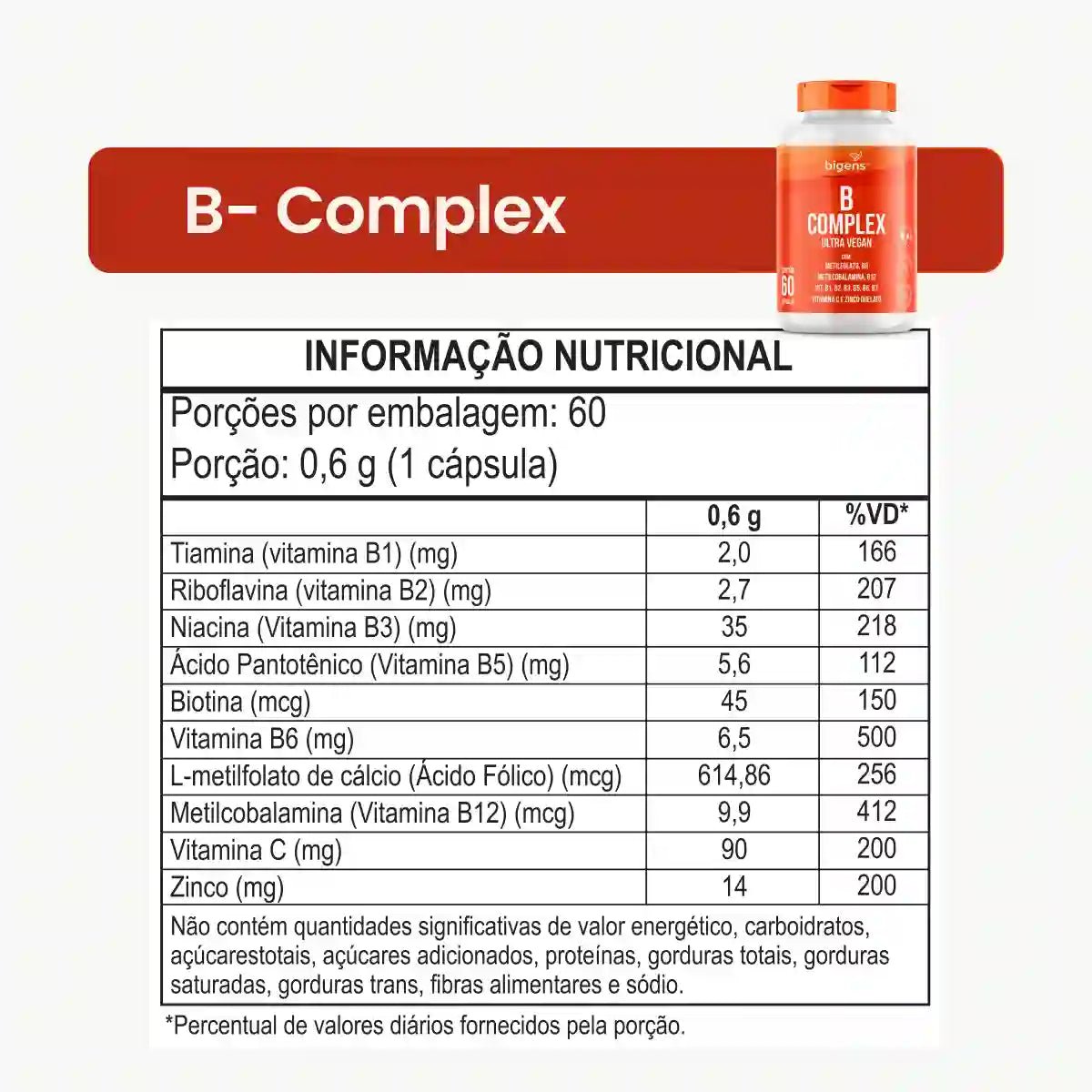 Kit Vitalidade 360º: Saúde e Equilíbrio Diário (4 em 1) - Bigens