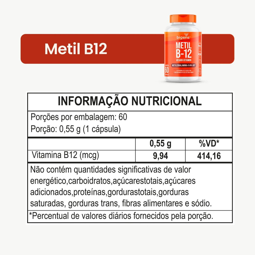 Kit Vitalidade Sanguínea: Suporte de Ferro, Zinco e B12 – Bigens - Bigens