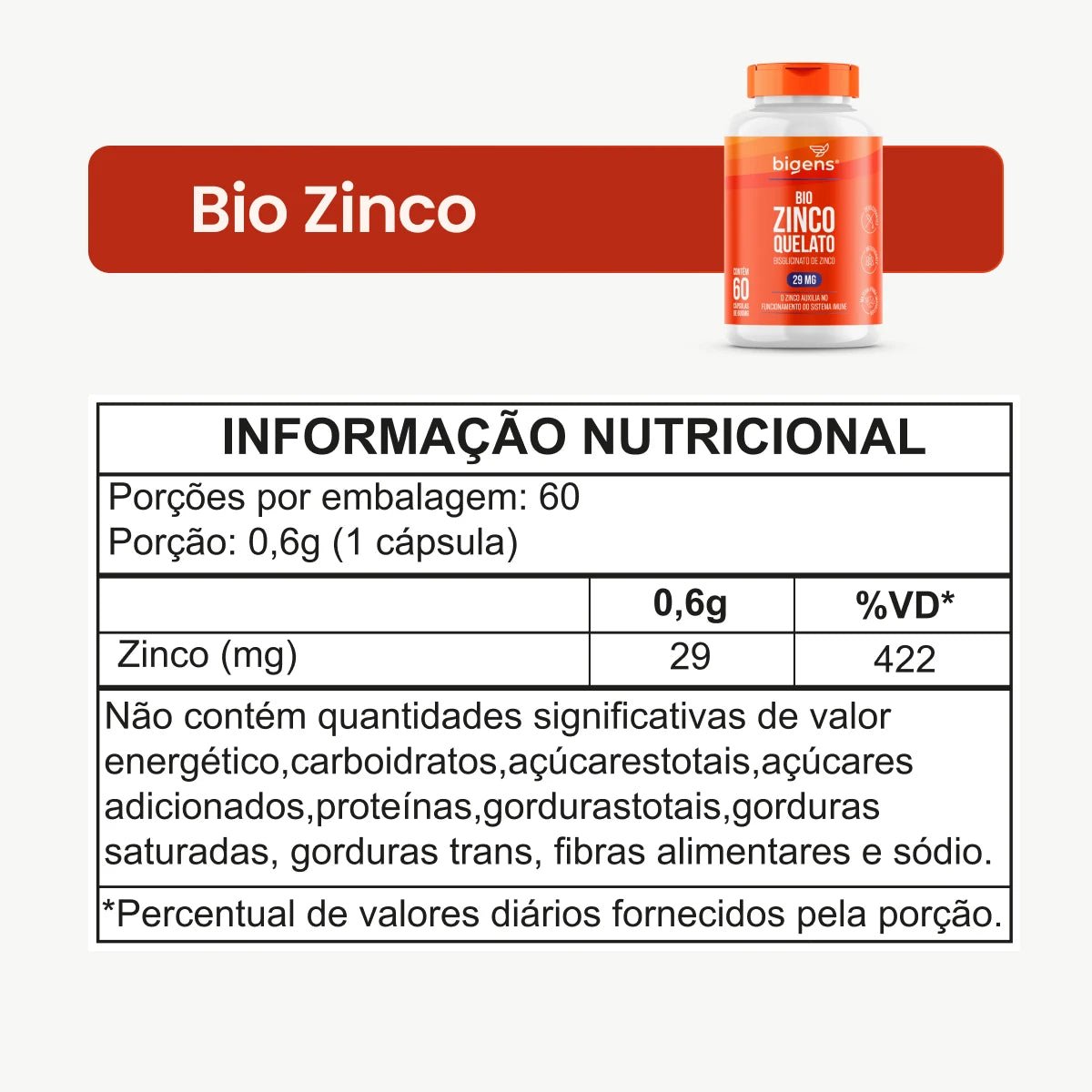 Kit Vitalidade Sanguínea: Suporte de Ferro, Zinco e B12 – Bigens - Bigens