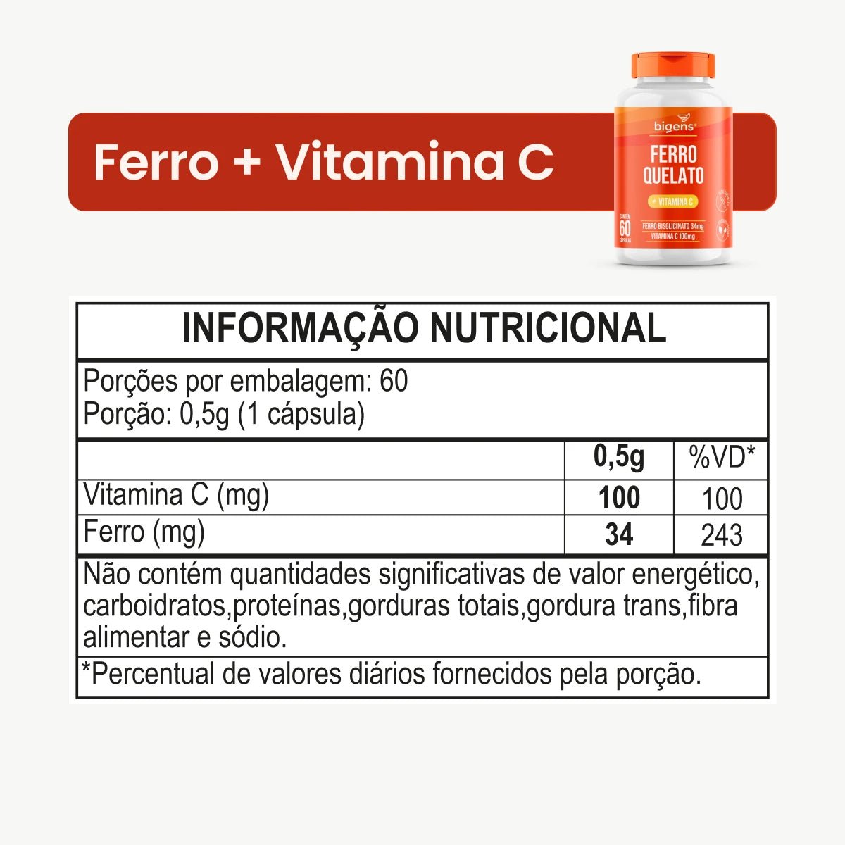 Kit Vitalidade Sanguínea: Suporte de Ferro, Zinco e B12 – Bigens - Bigens