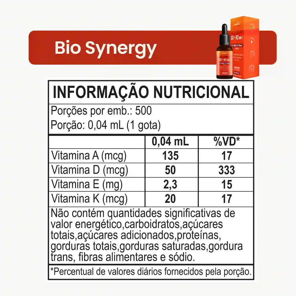 Kit Vitalidade Sistêmica Bigens - Protocolo de Saúde Avançada - Bigens