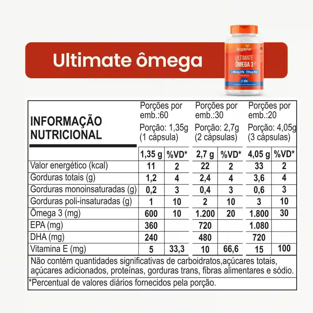 Kit Vitalidade Sistêmica Bigens - Protocolo de Saúde Avançada - Bigens