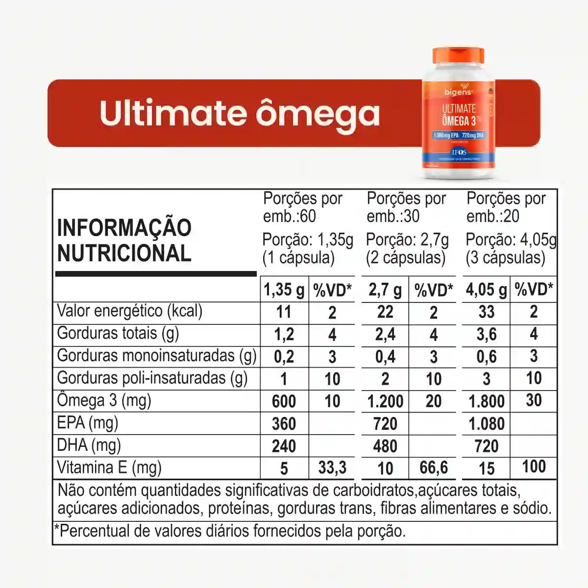 Kit Vitalidade Sistêmica Bigens - Protocolo de Saúde Avançada - Bigens