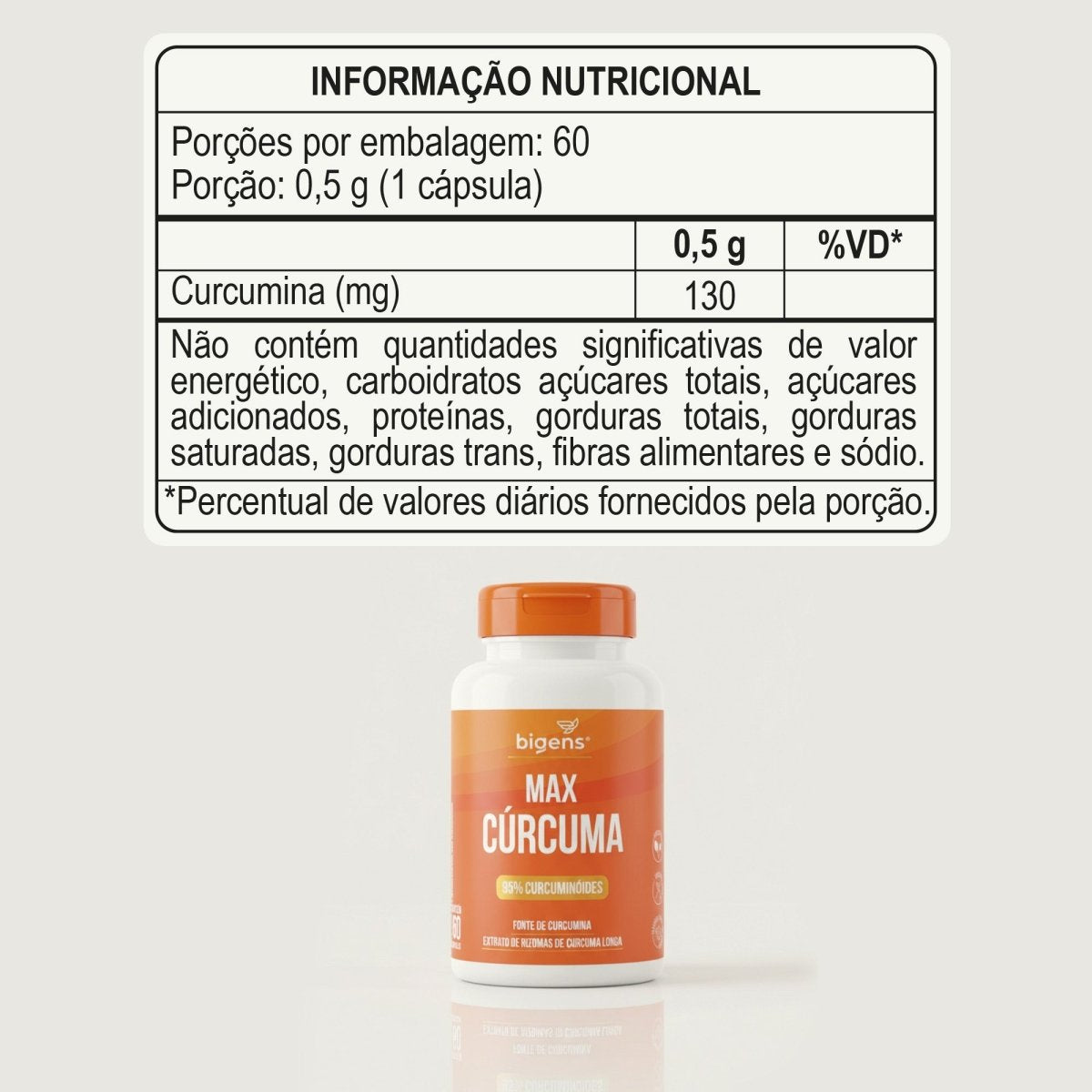 Max Cúrcuma | 130mg de Cúrcumina 60 Cápsulas - Bigens