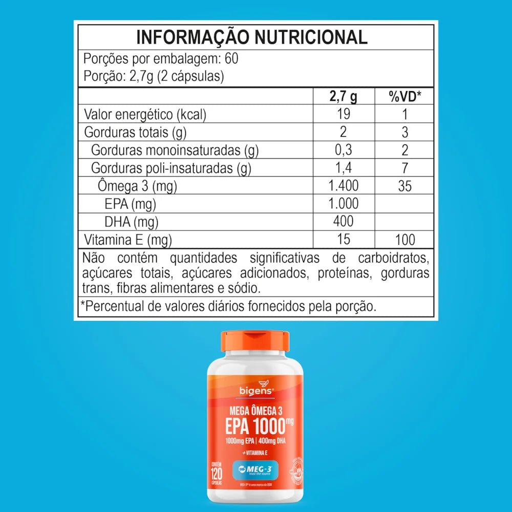 Mega Ômega 3 | EPA 1000mg DHA 400mg 120 Cápsulas - Bigens