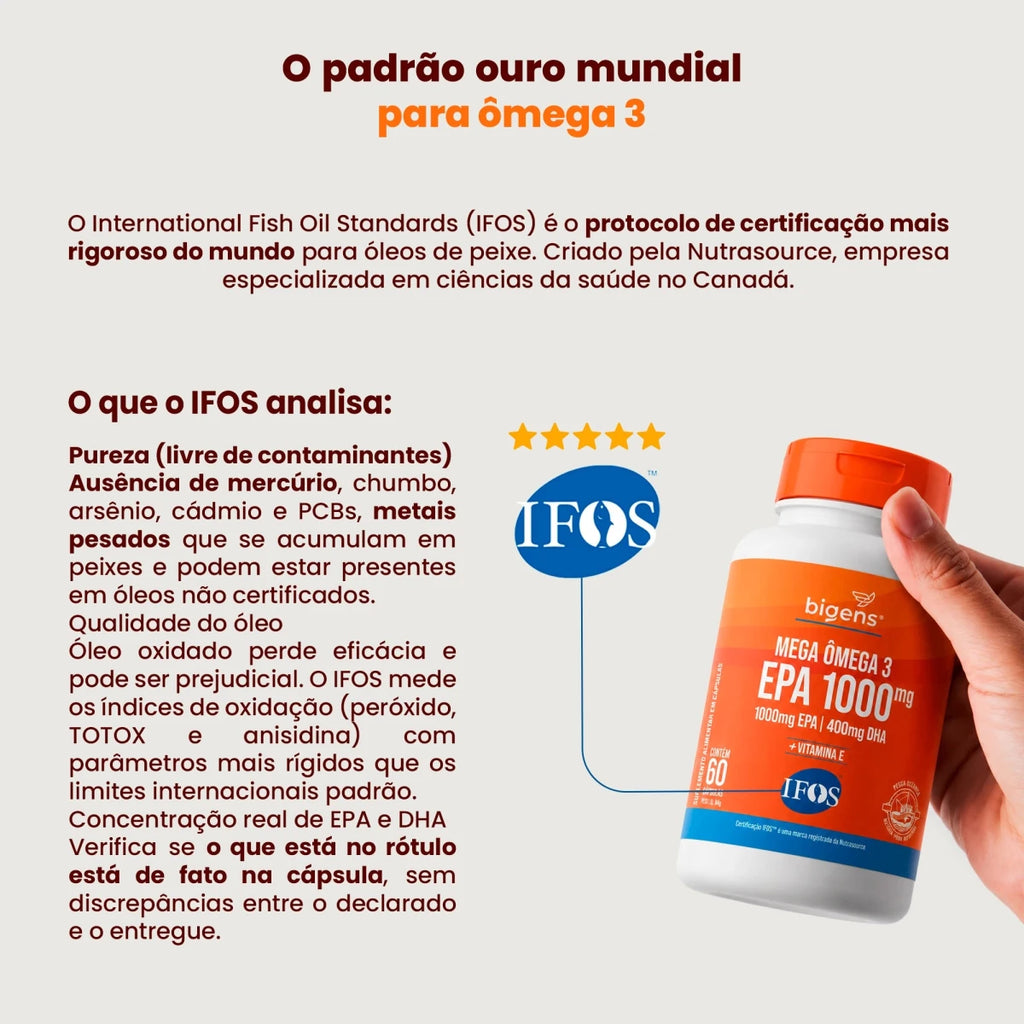Mega Ômega 3 | IFOS EPA 1000mg DHA 400mg 60 Cápsulas - Ômega 3 - Bigens
