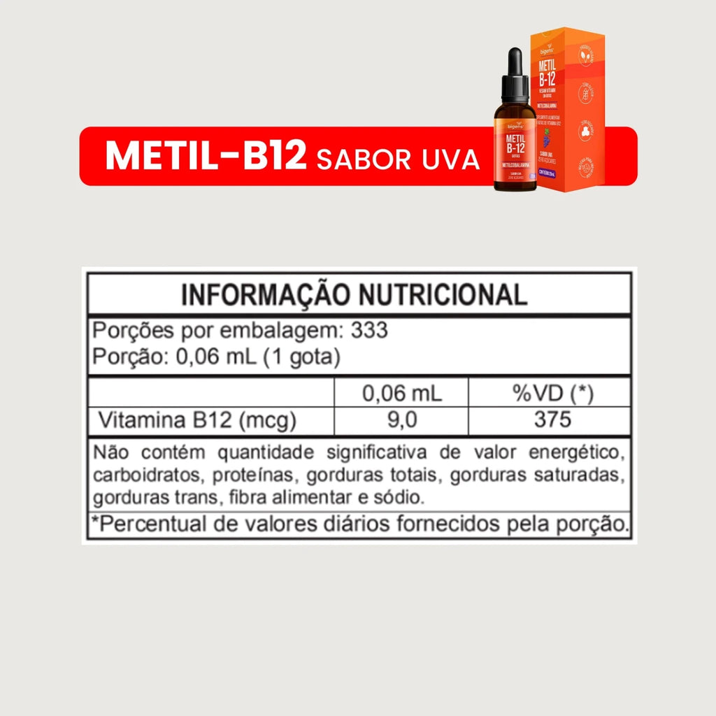 Metil B12 Vegano Metilcobalamina em Gotas Sabor Uva 20ml - Bigens