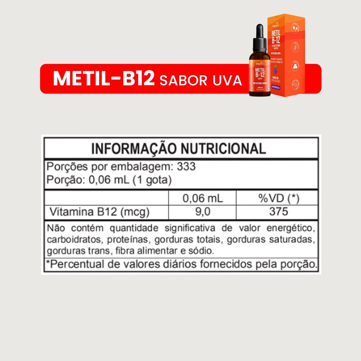 Metil B12 Vegano Metilcobalamina em Gotas Sabor Uva 20ml - Bigens
