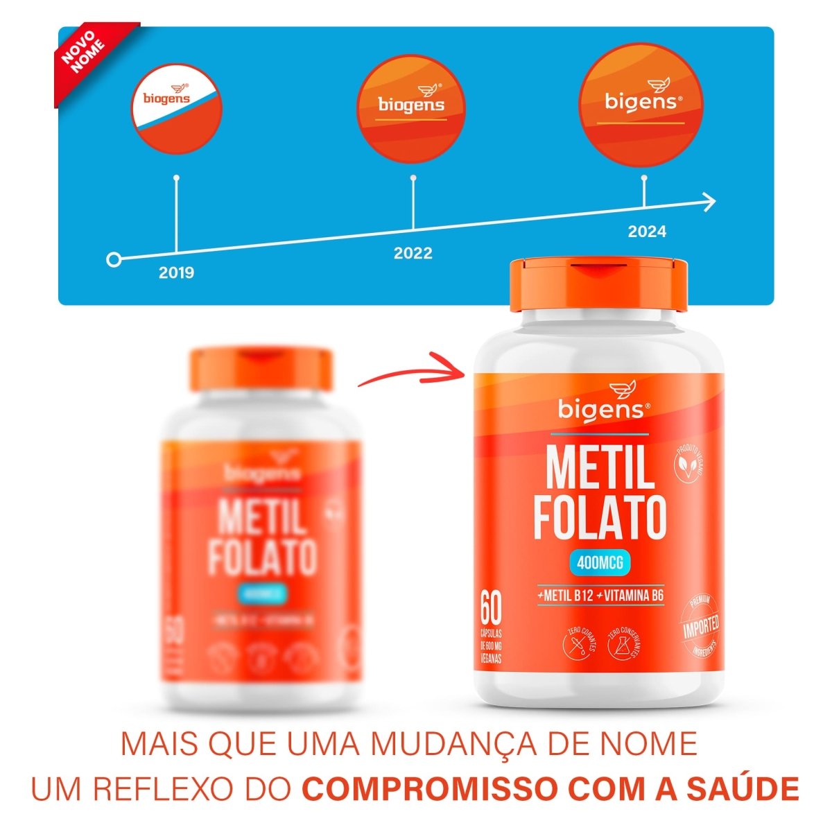 Metilfolato 400 mcg | Metil B12 + B6 60 Cápsulas - Bigens