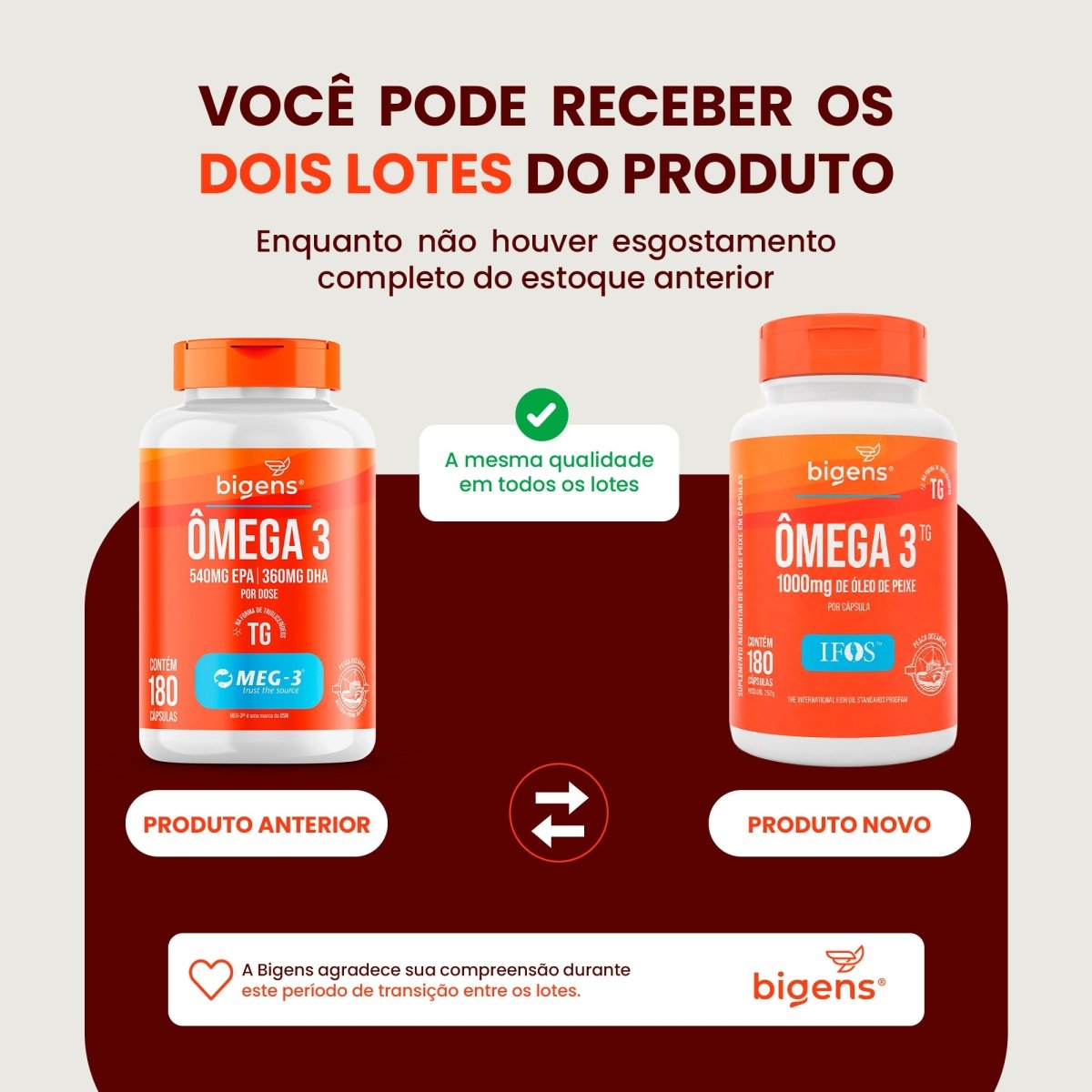 Ômega 3 TG EPA 540mg + DHA 360mg - Ômega 3 - Bigens