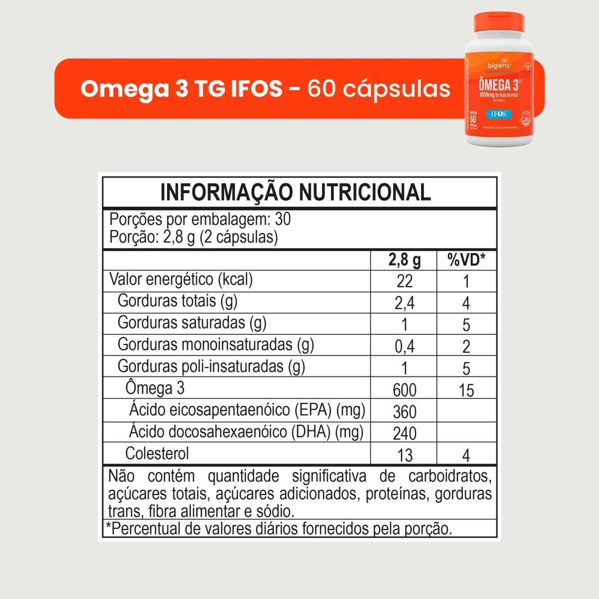 Ômega 3 TG IFOS EPA 540mg + DHA 360mg 60 Cápsulas - Ômega 3 - Bigens