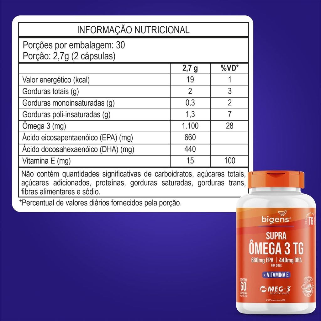 Supra Ômega 3 TG | EPA 660MG DHA 440MG 60 Cápsulas - Bigens