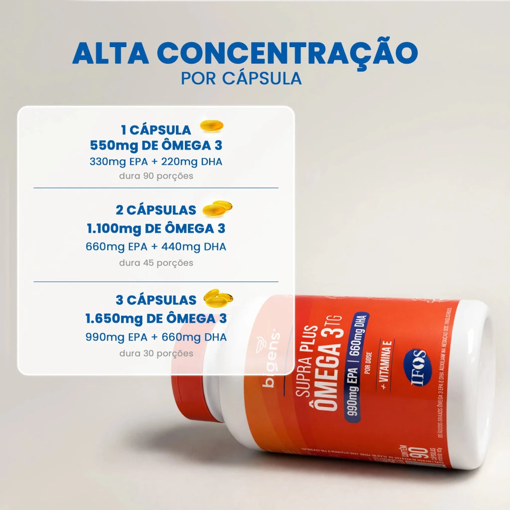 Supra Plus Ômega 3 TG | Selo IFOS EPA 990MG DHA 660MG 90 Cápsulas - Bigens