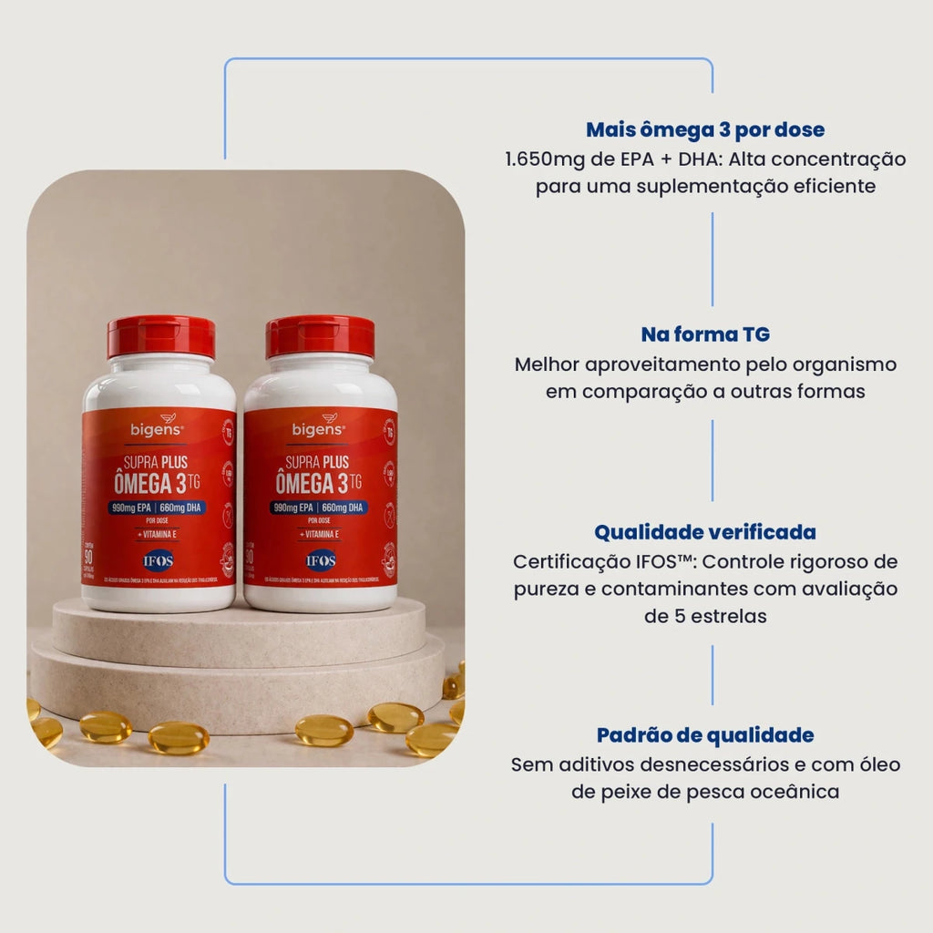 Supra Plus Ômega 3 TG | Selo IFOS EPA 990MG DHA 660MG 90 Cápsulas - Bigens